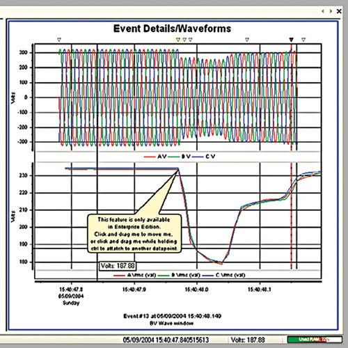 シミュレーション プロセス管理ソフトウェア - DranView 7 - GOSSEN METRAWATT GmbH - データ分析 / 測定システム / Windows