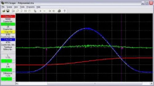 3Dモーションソフトウェア - PTS, QLC - Quin Systems