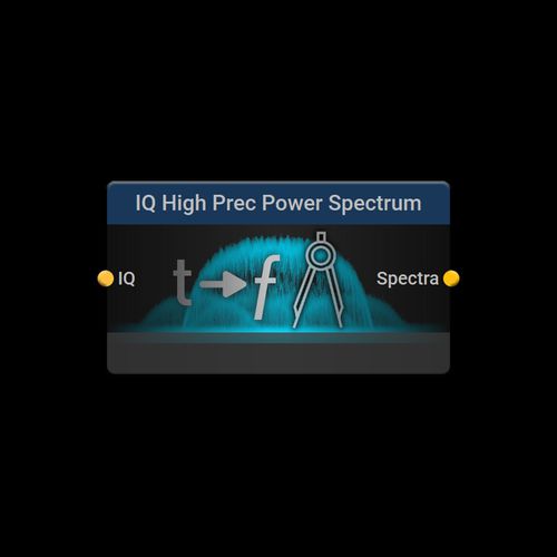 スペクトル分析ソフトウェア - IQ High Prec Power Spectrum - Aaronia AG