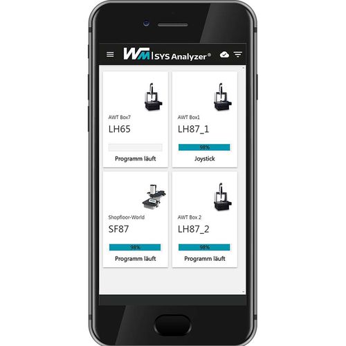 分析ソフトウェア - WM | SYS ANALYZER - WENZEL Group - モニタリング / インターフェイス / 測定用