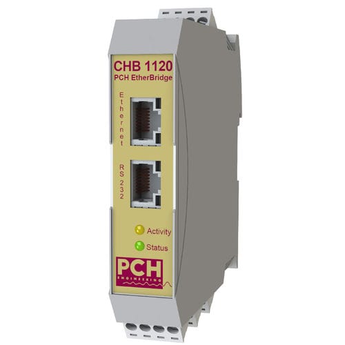 RS-485通信モジュール - CHB 1120 - PCH Engineering A/S - RS485 / LAN / Modbus TCP