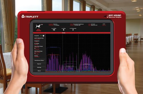 ジグビーネットワーク分析器 - WF-Hound - Triplett - 通信ネットワーク / スペクトル / ワイヤレス