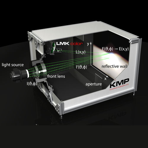 配光測定システム - KMP - TechnoTeam Bildverarbeitung GmbH - 光学 / 間接的 / LEDモジュール