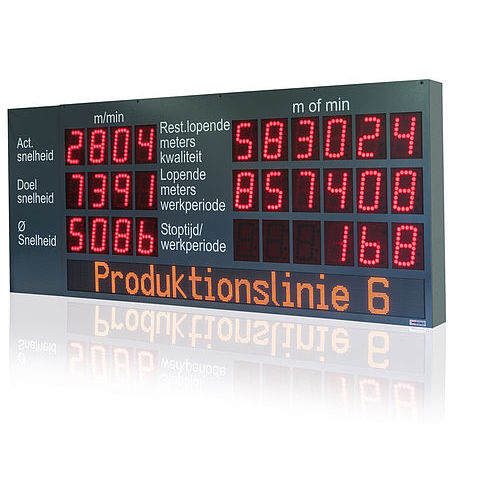 LEDディスプレイ画面 - WIBOND Informationssysteme GmbH - 産業用 / 大型サイズ / IP65
