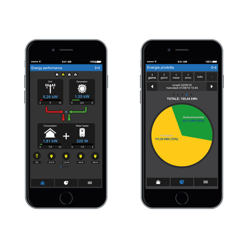 管理モバイルアプリケーション - “Elios4you” App - ASTREL GROUP SRL - 太陽光発電設置 / リアルタイム / Android