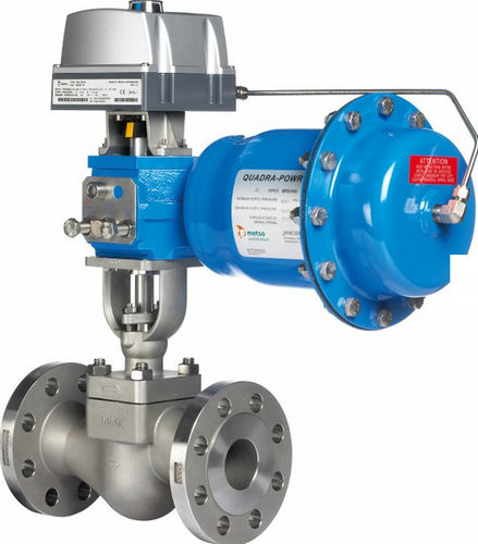 グローブバルブ - Neles® - Metso Automation - 調整 / フランジ取り付け