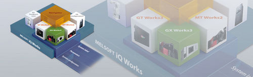 3Dモーションソフトウェア - iQ Works - MITSUBISHI Automation/三菱 - 管理 / インターフェイス / プログラミング