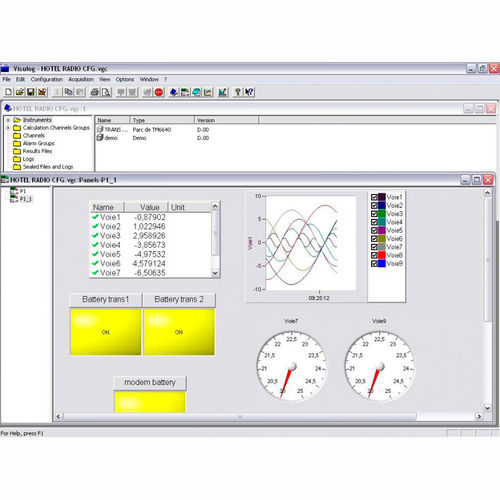 データ取り込み用ソフトウェア - VISULOG  - AOIP - 管理 / 校正 / 可視化