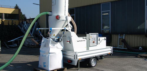 埃吸引ユニット - VacTrailer S-2 - Wieland Lufttechnik GmbH + Co.KG - 産業用 / 固定型
