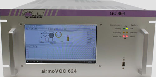 エア分析器 - airmoVOC C3C10 - CHROMATOTEC - 水用 / ベンゼン / BTEX