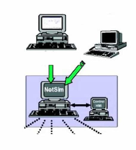 シミュレーション用ソフトウェア - Net Sim - AWF - プログラミング / 制御 / Windows