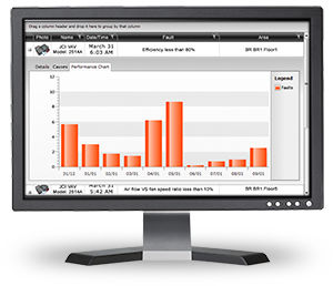 SCADAソフトウェア - FDDWorX™ - ICONICS, Inc. - HMI / 診断用