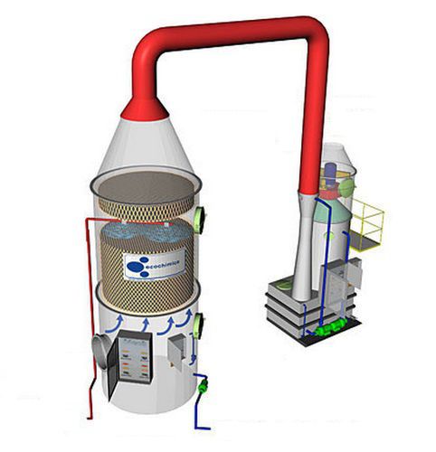 ウェットタイプ気体洗浄装置 - TW-STR® series - Ecochimica System - 化学 / 高効率
