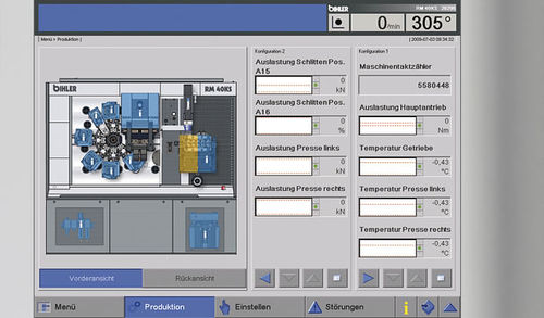 監視用制御装置 - VC 1 - Otto Bihler Maschinenfabrik GmbH & Co. KG - プロセス / オートメーション / 機械用