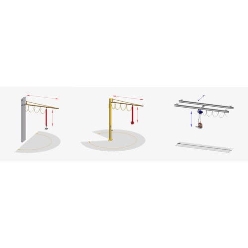 シングルガーダ壁走行 - SMI Handling Systeme GmbH - チェーン巻き上げ機付 / ロープウインチ付き