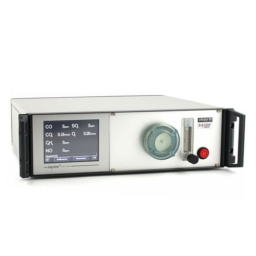 ガス分析器 - INFRALYT80 - Saxon Junkalor GmbH - プロセス / 自動
