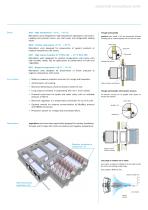 ACH / MCH / HCH / BCH series-3