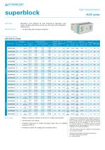 ACH / MCH / HCH / BCH series-4