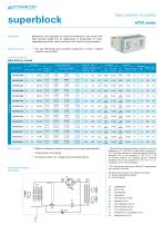 ACH / MCH / HCH / BCH series-6