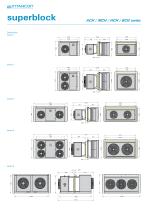 ACH / MCH / HCH / BCH series-8