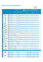 Commercial range catalogue-3