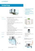 Commercial range catalogue-8