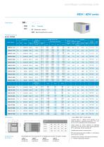 Intarbox-4