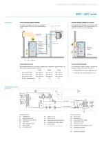 intarPACK centrifugal-3