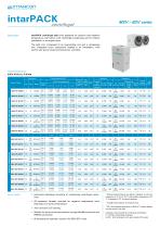 intarPACK centrifugal-4