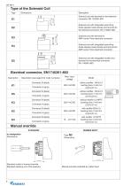 Directional Control Valves - 6