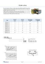 EKOMAT Flow divider designs - 10