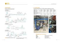 Catalog of COWELL EXTRUSION - 7