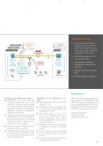 Application field examples - 5