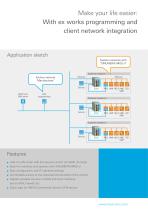 Multiport router Siemens SINUMERIK 840D sl - 3