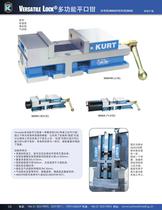 Kurt China Catalog-10