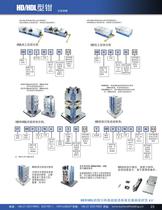 Kurt China Catalog-25