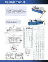 Kurt China Catalog-7
