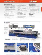 Kurt DX4-3
