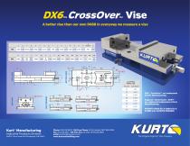 Kurt DX6-4