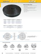 Kurt General Catalog-10