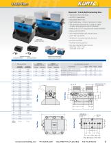 Kurt General Catalog-7