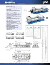 Kurt HD690 vises-3
