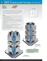 Kurt HDL AngLock Towers and Vises ? 4 Inch Models-4