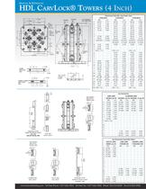 Kurt HDL AngLock Towers and Vises ? 4 Inch Models-5