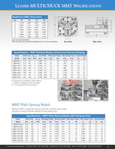 Kurt MMY Leader Chuck Catalog-3