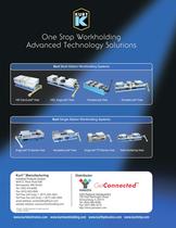 Kurt Rotary Table Workholding - Yamazen-4