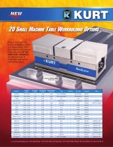 Kurt Small Machine Table Workholding-1