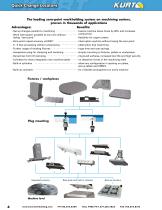 Kurt Zero-Point Workholding Catalog-4