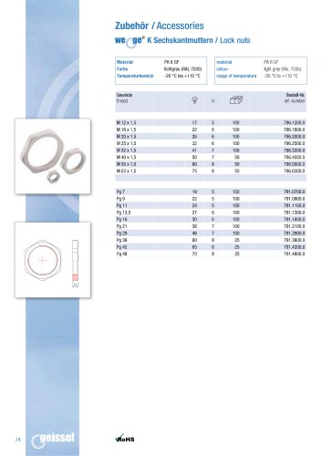 wege® K Lock nuts data sheet