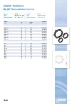 wege® K Lock nuts data sheet - 2